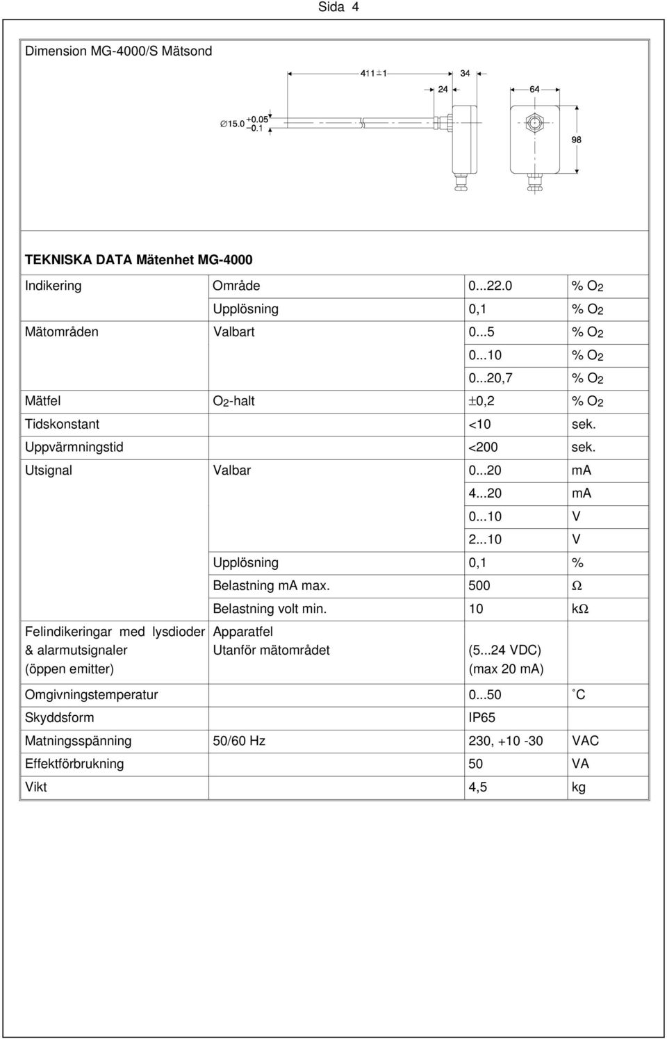 ..10 V Upplösning 0,1 % Belastning ma max. 500 Ω Belastning volt min.