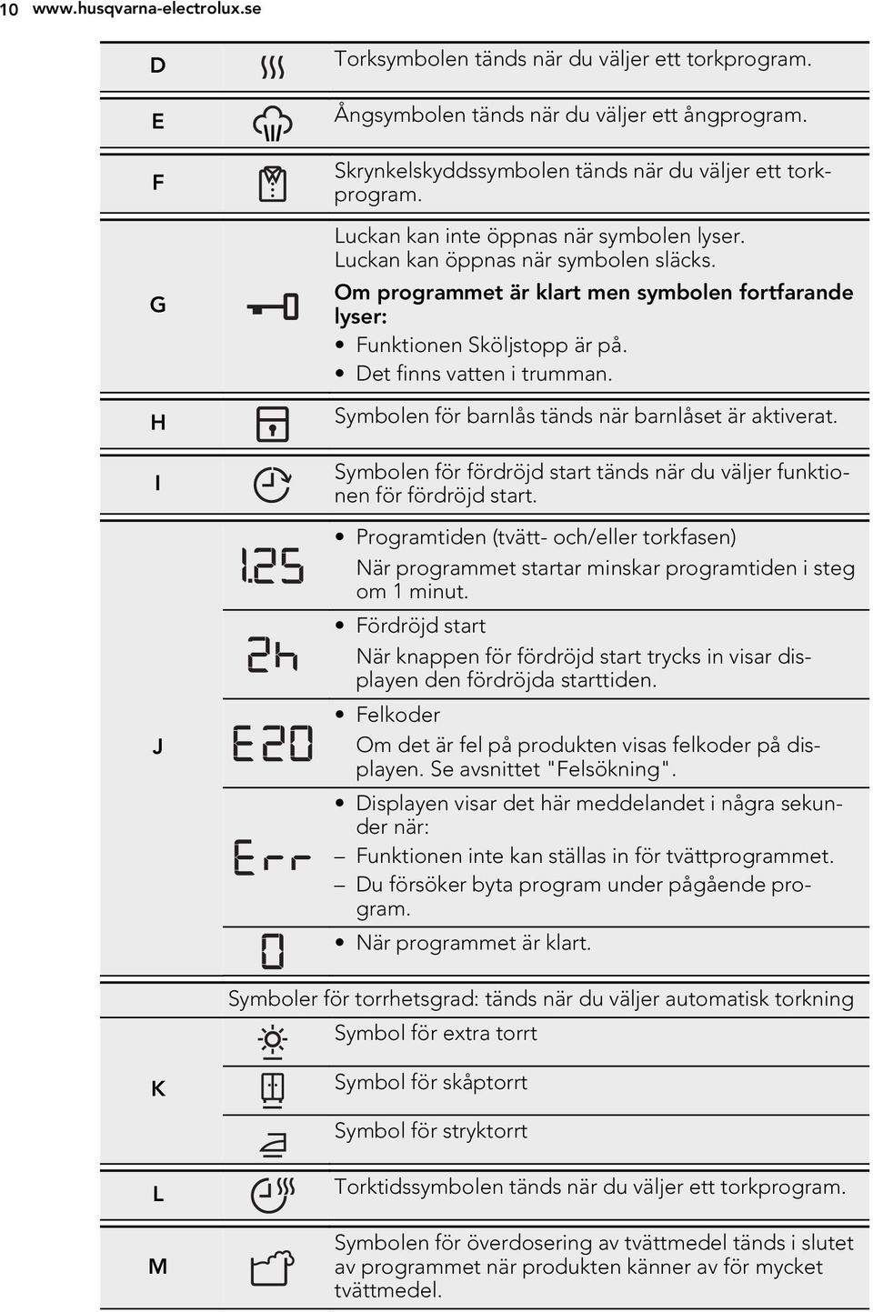 Om programmet är klart men symbolen fortfarande lyser: Funktionen Sköljstopp är på. Det finns vatten i trumman. Symbolen för barnlås tänds när barnlåset är aktiverat.