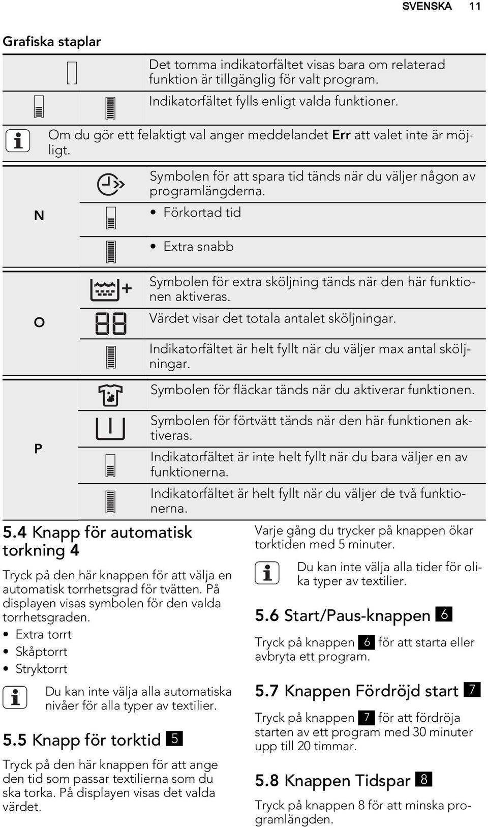 Förkortad tid Extra snabb O Symbolen för extra sköljning tänds när den här funktionen aktiveras. Värdet visar det totala antalet sköljningar.