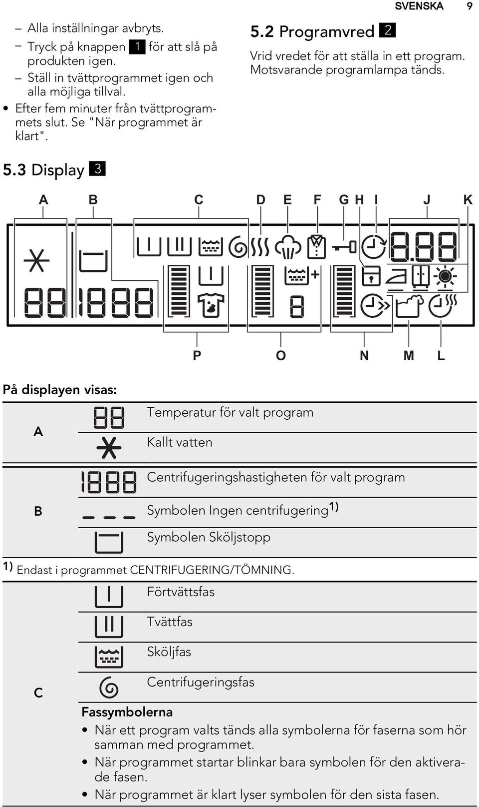 2 Programvred 2 Vrid vredet för att ställa in ett program. Motsvarande programlampa tänds. 5.