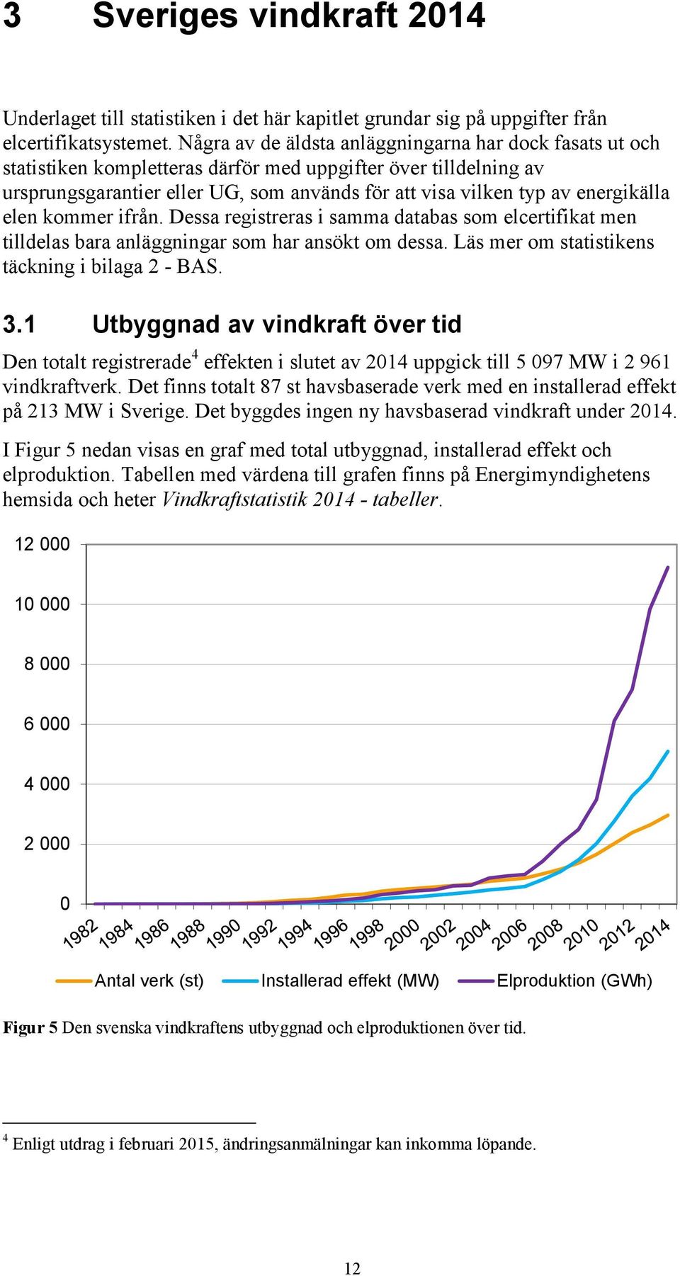 energikälla elen kommer ifrån. Dessa registreras i samma databas som elcertifikat men tilldelas bara anläggningar som har ansökt om dessa. Läs mer om statistikens täckning i bilaga 2 - BAS. 3.