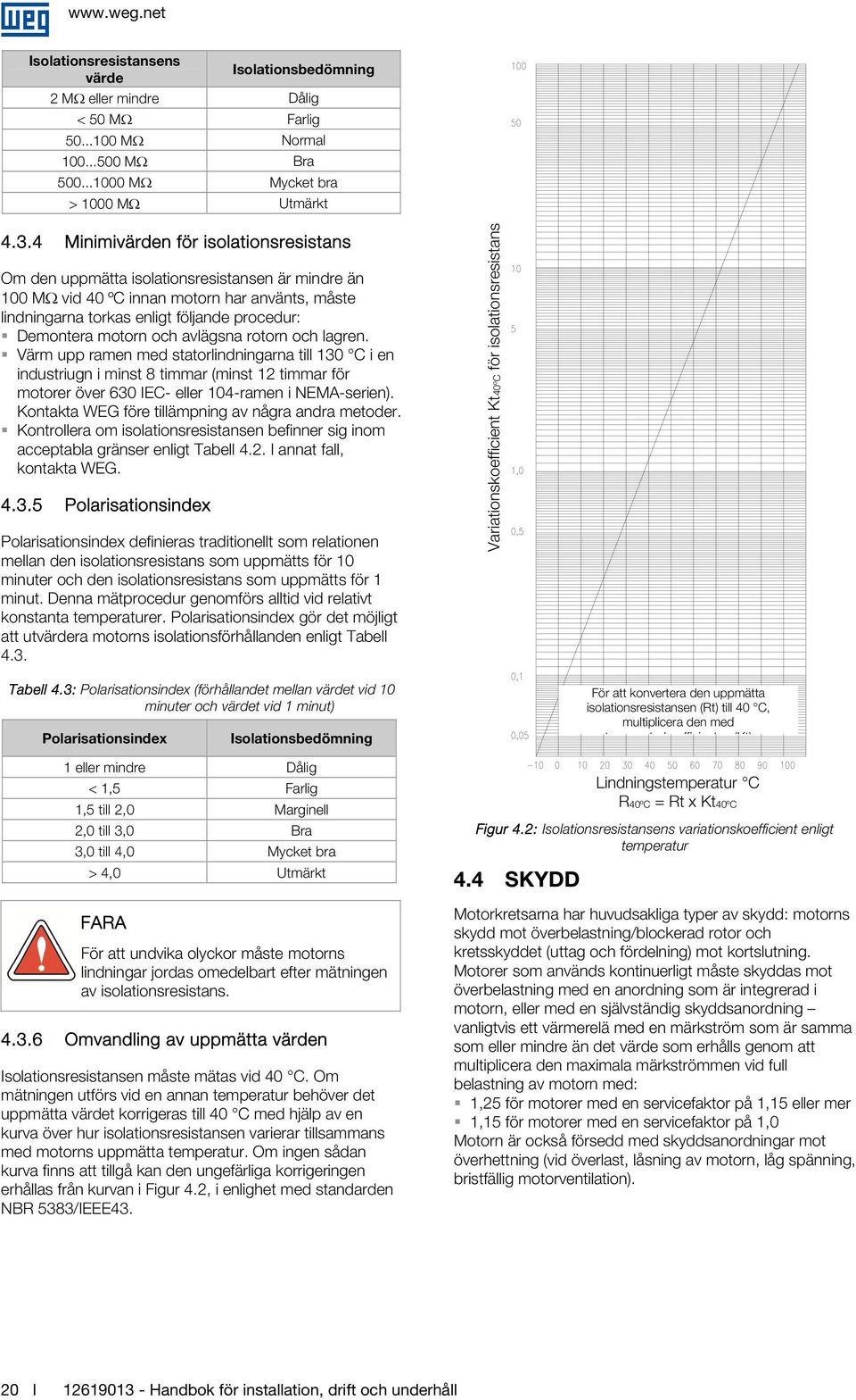 motorn och avlägsna rotorn och lagren. Värm upp ramen med statorlindningarna till 130 C i en industriugn i minst 8 timmar (minst 12 timmar för motorer över 630 IEC- eller 104-ramen i NEMA-serien).