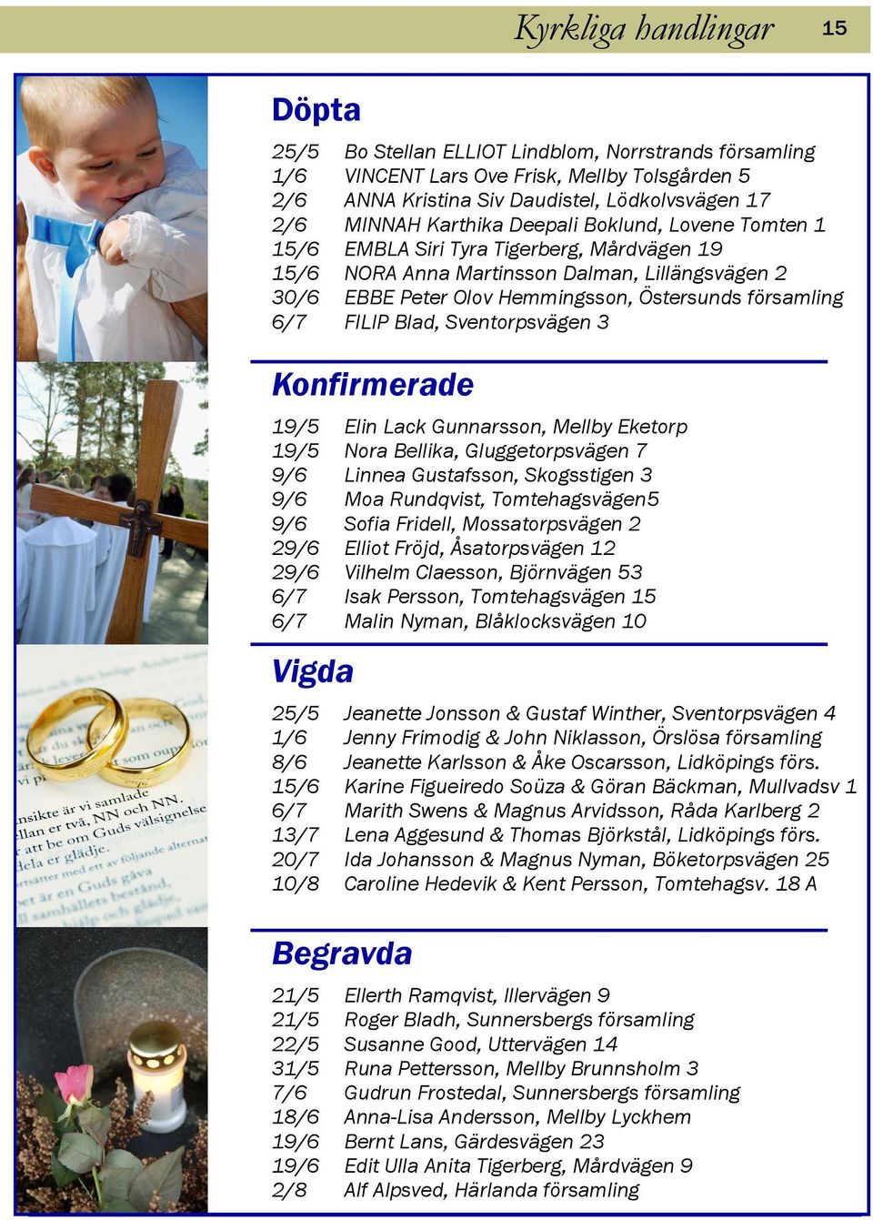 FILIP Blad, Sventorpsvägen 3 Konfirmerade 19/5 Elin Lack Gunnarsson, Mellby Eketorp 19/5 Nora Bellika, Gluggetorpsvägen 7 9/6 Linnea Gustafsson, Skogsstigen 3 9/6 Moa Rundqvist, Tomtehagsvägen5 9/6
