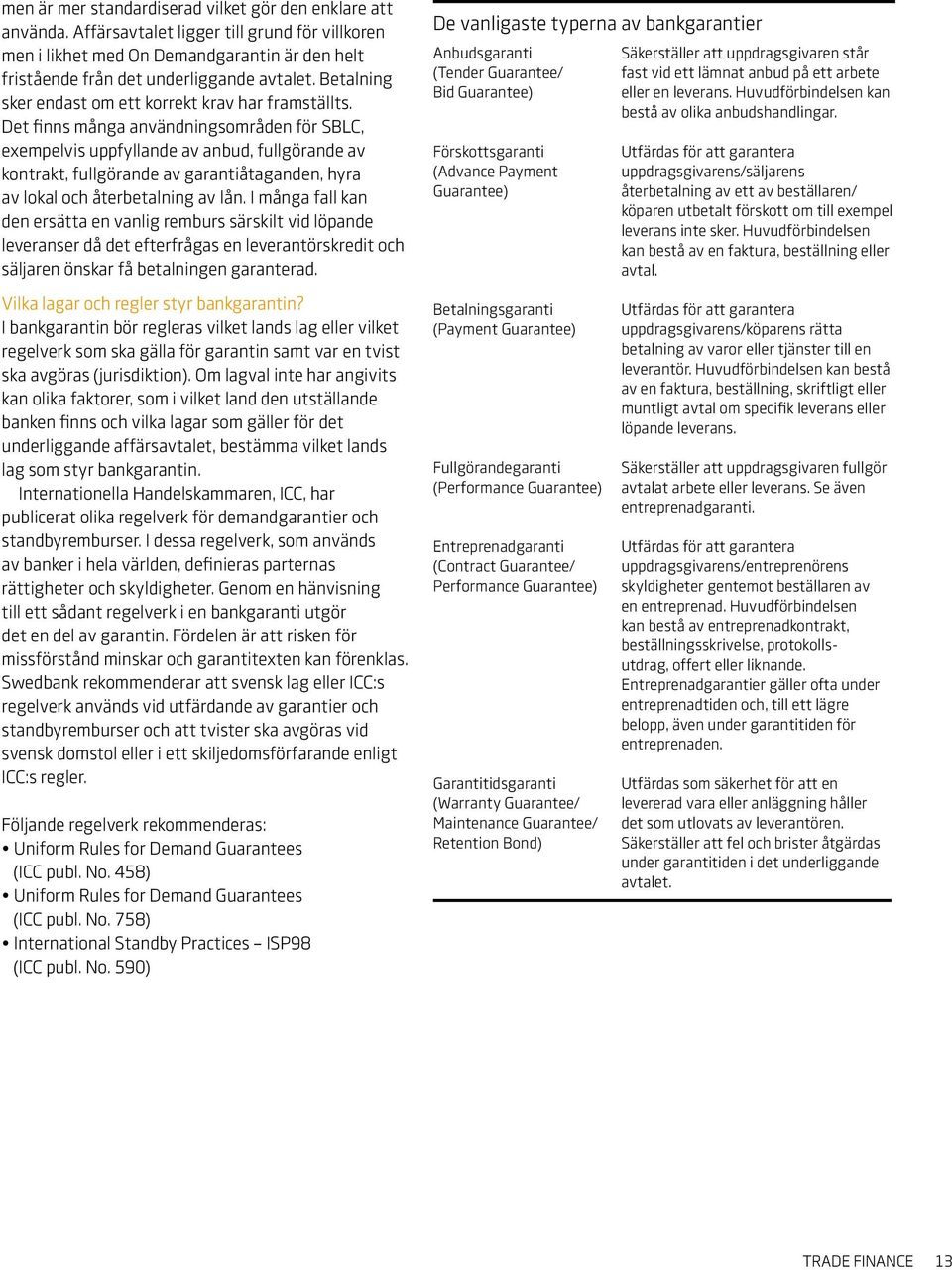 Det finns många användningsområden för SBLC, exempelvis uppfyllande av anbud, fullgörande av kontrakt, fullgörande av garantiåtaganden, hyra av lokal och återbetalning av lån.