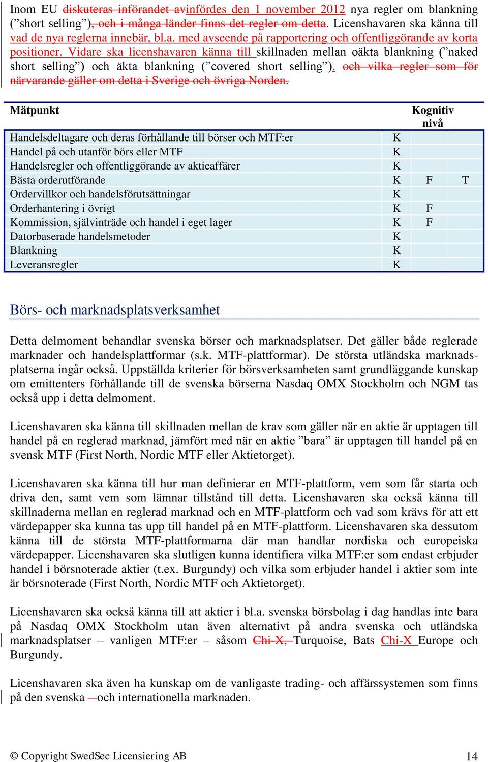 Vidare ska licenshavaren känna till skillnaden mellan oäkta blankning ( naked short selling ) och äkta blankning ( covered short selling ).