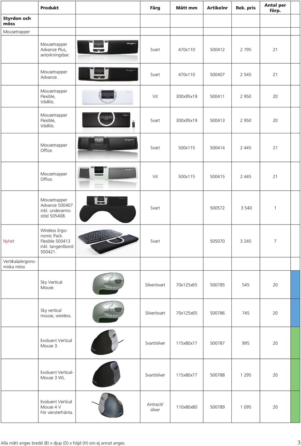 500x115 500414 2 445 21 Mousetrapper Office. Vit 500x115 500415 2 445 21 Mousetrapper Advance 500407 inkl. underarmsstöd 505408. 500572 3 540 1 Vertikala/ergonomiska möss Wireless Ergonomic Pack.