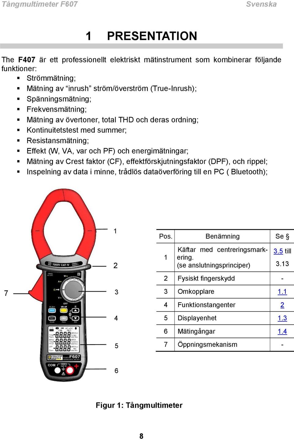 Crest faktor (CF), effektförskjutningsfaktor (DPF), och rippel; Inspelning av data i minne, trådlös dataöverföring till en PC ( Bluetooth); 7 1 2 3 4 5 Pos.