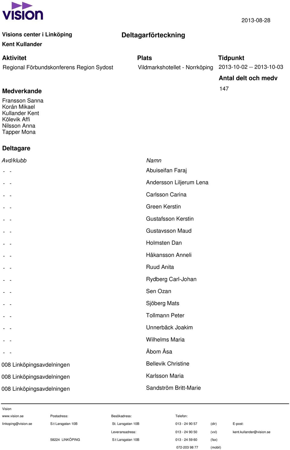 Linköpingsavdelningen 008 Linköpingsavdelningen Namn Abuiseifan Faraj Andersson Liljerum Lena Carlsson Carina Green Kerstin Gustafsson Kerstin Gustavsson Maud Holmsten Dan