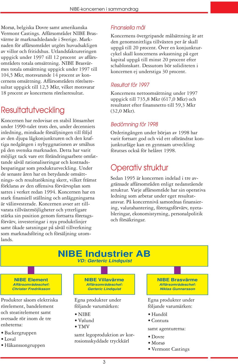 NIBE Brasvärmes totala omsättning uppgick under 1997 till 104,5 Mkr, motsvarande 14 procent av koncernens omsättning.