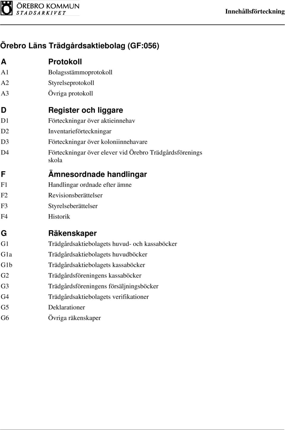 handlingar Handlingar ordnade efter ämne Revisionsberättelser Styrelseberättelser Historik Räkenskaper Trädgårdsaktiebolagets huvud- och kassaböcker Trädgårdsaktiebolagets