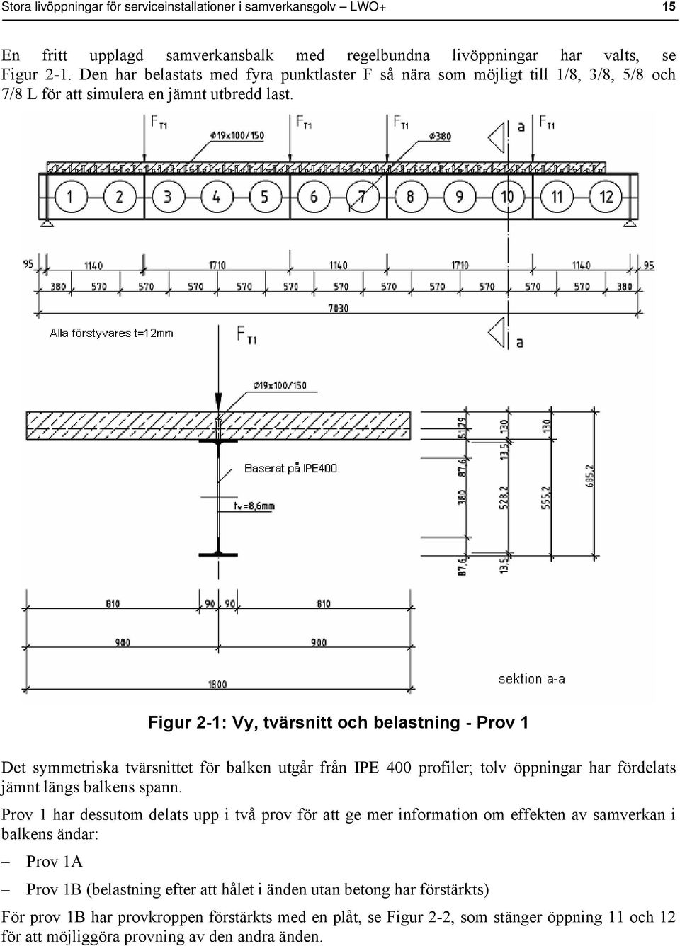 Figur 2-1: Vy, tvärsnitt och belastning - Prov 1 Det symmetriska tvärsnittet för balken utgår från IPE 400 profiler; tolv öppningar har fördelats jämnt längs balkens spann.