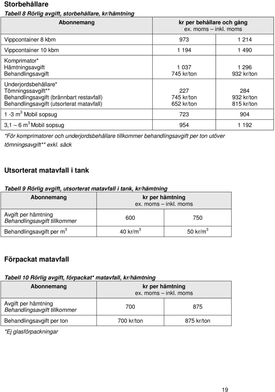 284 932 kr/ton 815 kr/ton 1-3 m 3 Mobil sopsug 723 904 3,1 6 m 3 Mobil sopsug 954 1 192 *För komprimatorer och underjordsbehållare tillkommer behandlingsavgift per ton utöver tömningsavgift** exkl.