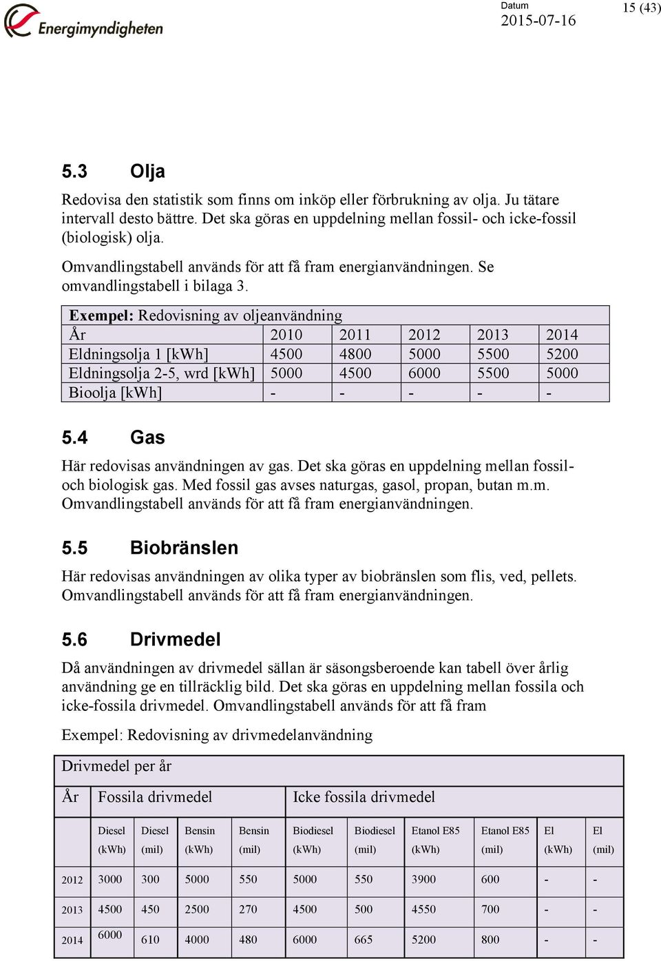 Exempel: Redovisning av oljeanvändning År 2010 2011 2012 2013 2014 Eldningsolja 1 [kwh] 4500 4800 5000 5500 5200 Eldningsolja 2-5, wrd [kwh] 5000 4500 6000 5500 5000 Bioolja [kwh] - - - - - 5.