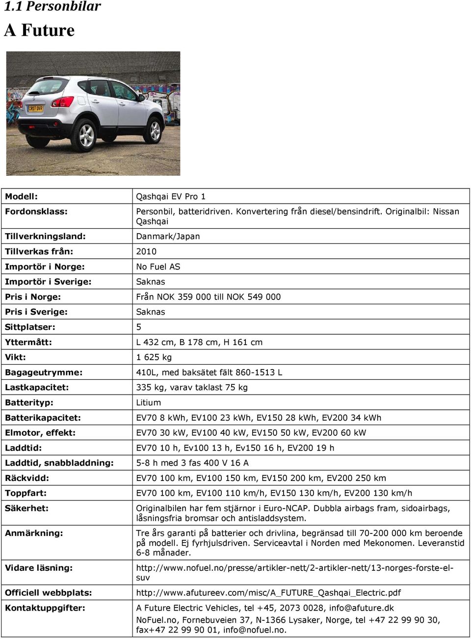 L 432 cm, B 178 cm, H 161 cm 1 625 kg 410L, med baksätet fält 860-1513 L 335 kg, varav taklast 75 kg Litium EV70 8 kwh, EV100 23 kwh, EV150 28 kwh, EV200 34 kwh EV70 30 kw, EV100 40 kw, EV150 50 kw,