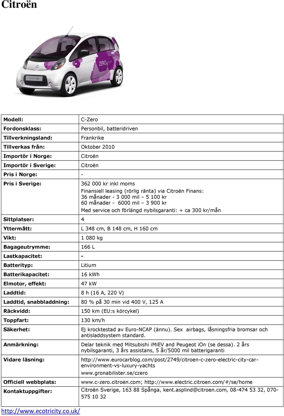 cm, B 148 cm, H 160 cm 1 080 kg 166 L Litium 16 kwh 47 kw 8 h (16 A, 220 V) 80 % på 30 min vid 400 V, 125 A 150 km (EU:s körcykel) 130 km/h Ej krocktestad av Euro-NCAP (ännu).