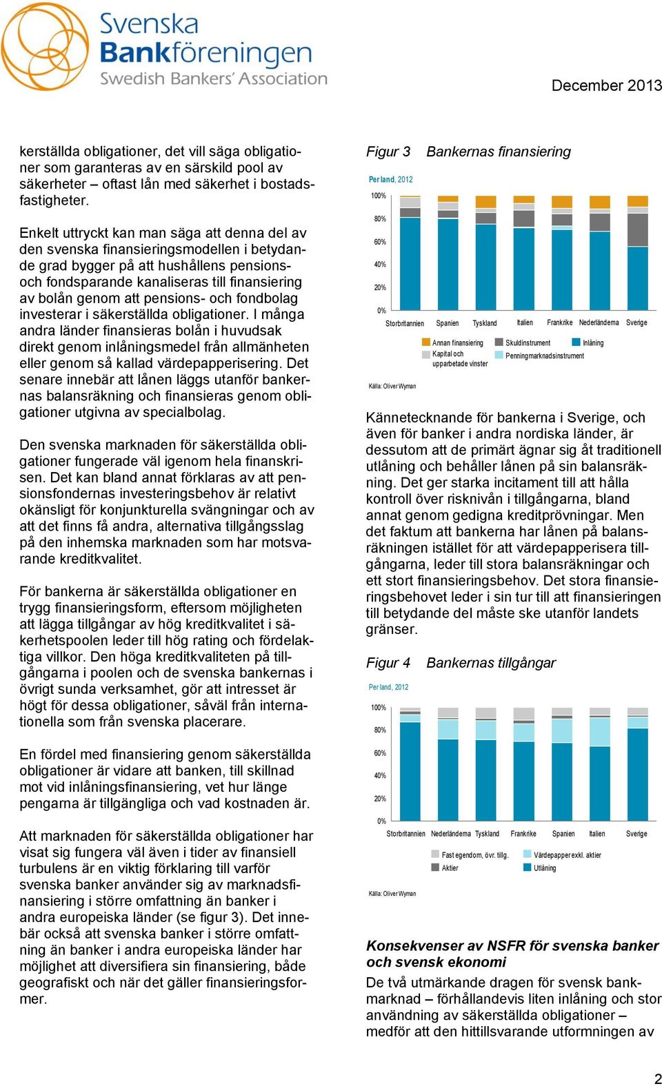 pensions- och fondbolag investerar i säkerställda obligationer. I många andra länder finansieras bolån i huvudsak direkt genom inlåningsmedel från allmänheten eller genom så kallad värdepapperisering.