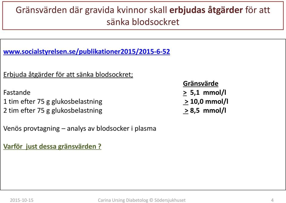 se/publikationer2015/2015-6-52 Erbjuda åtgärder för att sänka blodsockret; Gränsvärde Fastande >