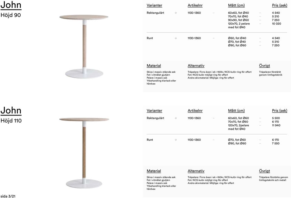 Andra skivmaterial: Möjliga: ring för offert Träpelaren förstärkt genom limfogsteknik John Höjd 110 1130-1360 60x60, fot Ø60 70x70, fot Ø60 120x70, 2pelare med fot Ø40 5 500 6 170 11 940 1130-1360