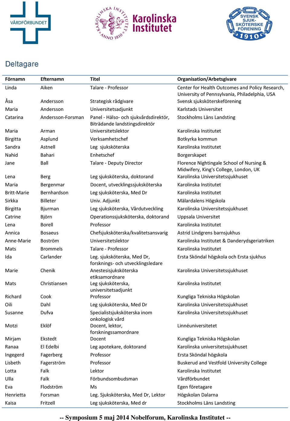 Biträdande landstingsdirektör Maria Arman Universitetslektor Karolinska Institutet Birgitta Asplund Verksamhetschef Botkyrka kommun Sandra Astnell Leg sjuksköterska Karolinska Institutet Nahid Bahari