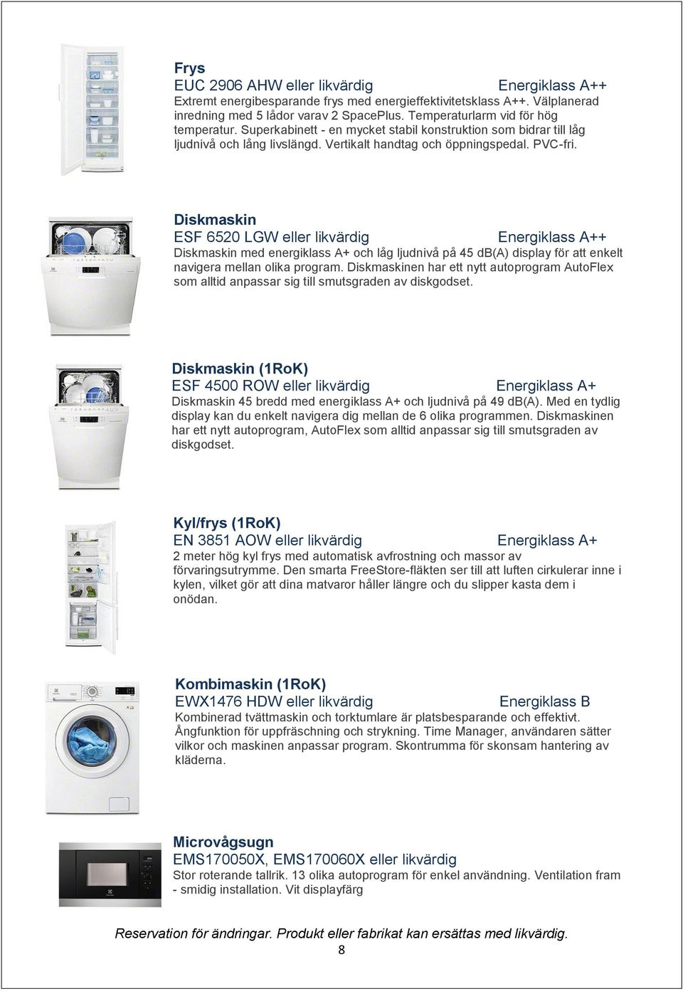 Diskmaskin ESF 6520 LGW eller likvärdig Energiklass A++ Diskmaskin med energiklass A+ och låg ljudnivå på 45 db(a) display för att enkelt navigera mellan olika program.