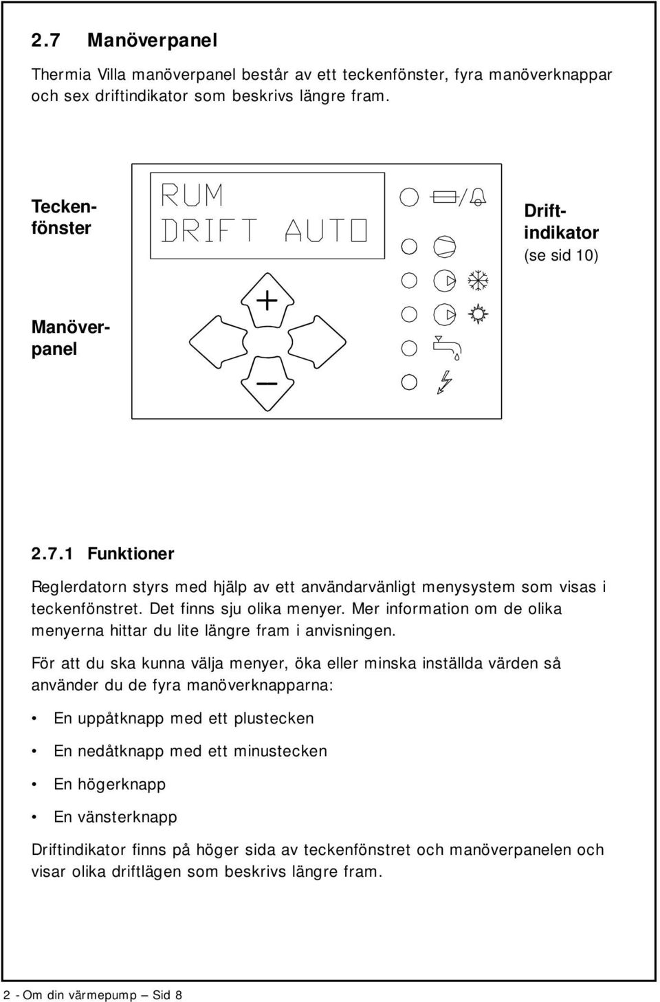 Mer information om de olika menyerna hittar du lite längre fram i anvisningen.