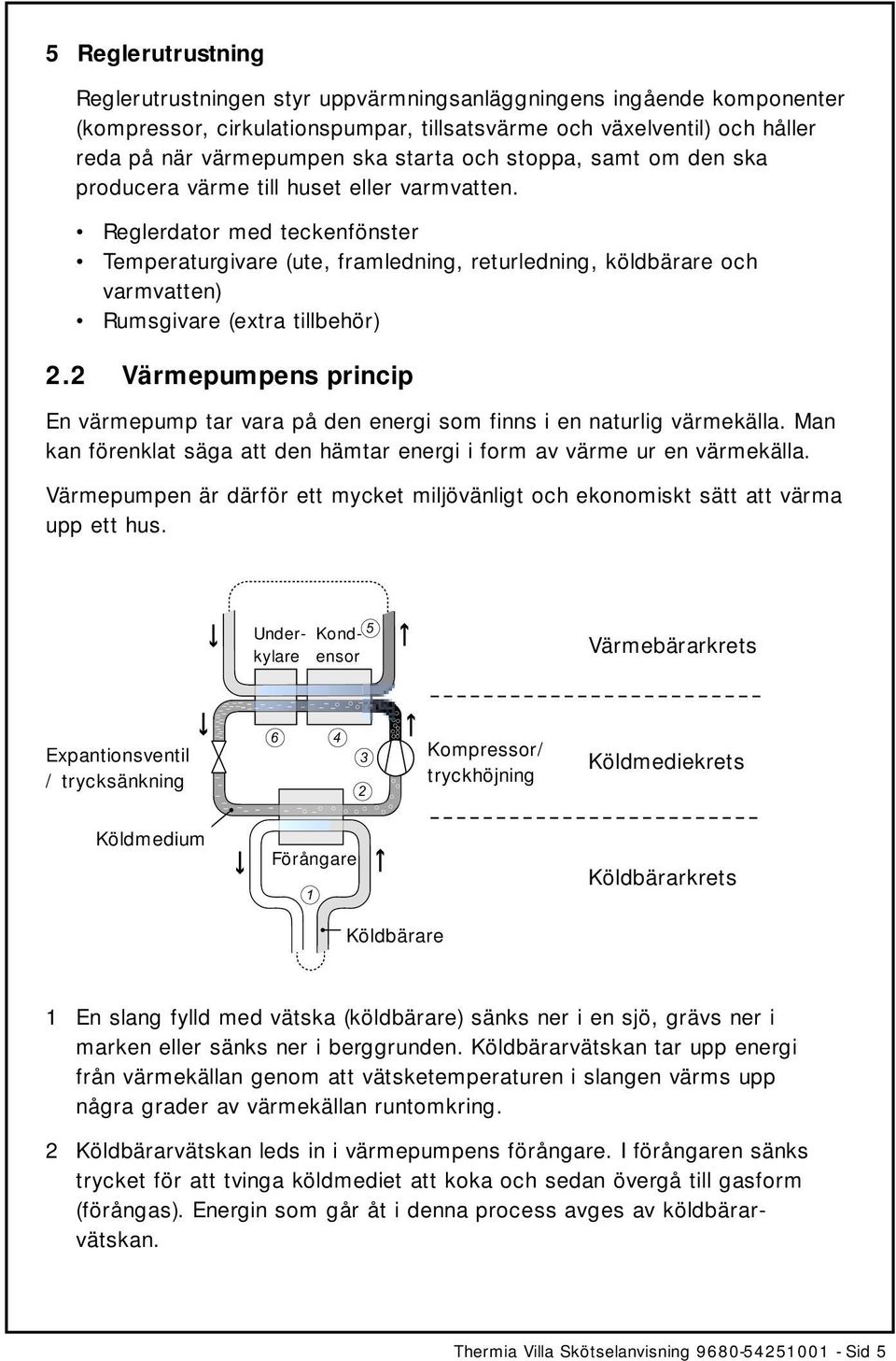 Reglerdator med teckenfönster Temperaturgivare (ute, framledning, returledning, köldbärare och varmvatten) Rumsgivare (extra tillbehör) 2.