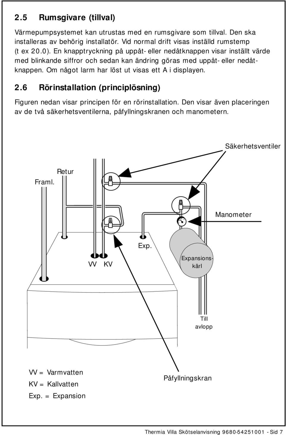 Om något larm har löst ut visas ett A i displayen. 2.6 Rörinstallation (principlösning) Figuren nedan visar principen för en rörinstallation.