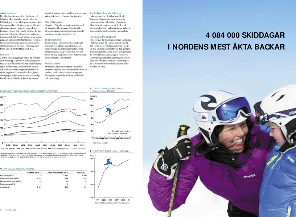 I resebolagens reklam och i media berättas det om resor som fokuserar på hälsa och wellness, träning och friluftsliv.