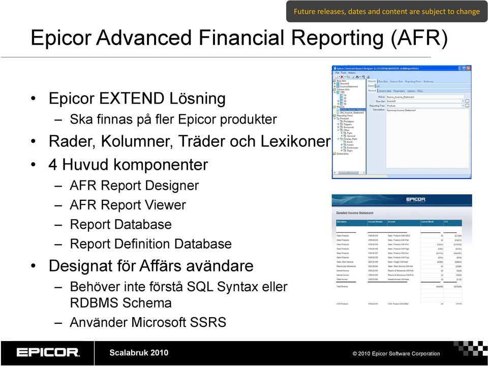 Huvud komponenter AFR Report Designer AFR Report Viewer Report Database Report Definition Database