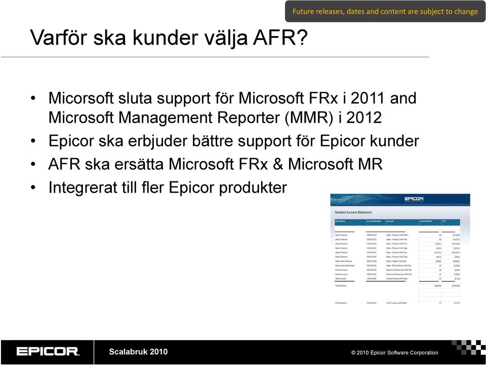 support för Microsoft FRx i 2011 and Microsoft Management Reporter (MMR) i 2012