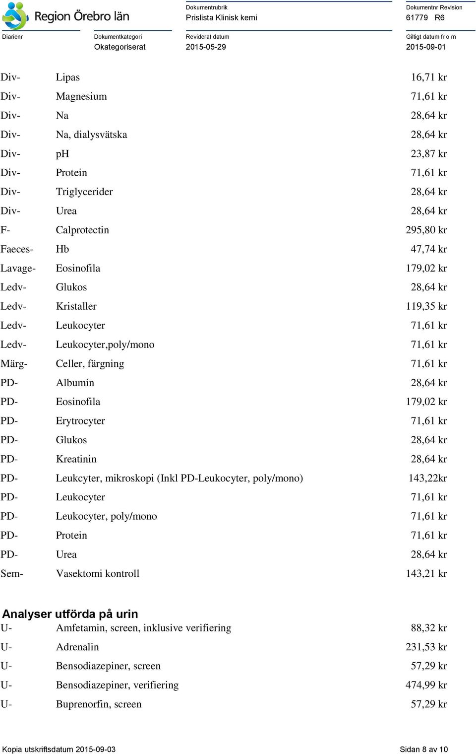kr PD- Albumin 28,64 kr PD- Eosinofila 179,02 kr PD- Erytrocyter 71,61 kr PD- Glukos 28,64 kr PD- Kreatinin 28,64 kr PD- Leukcyter, mikroskopi (Inkl PD-Leukocyter, poly/mono) 143,22kr PD- Leukocyter
