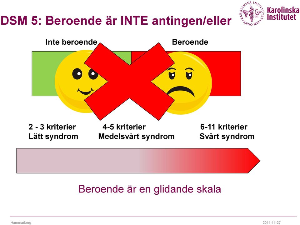 6-11 kriterier Lätt syndrom Medelsvårt syndrom