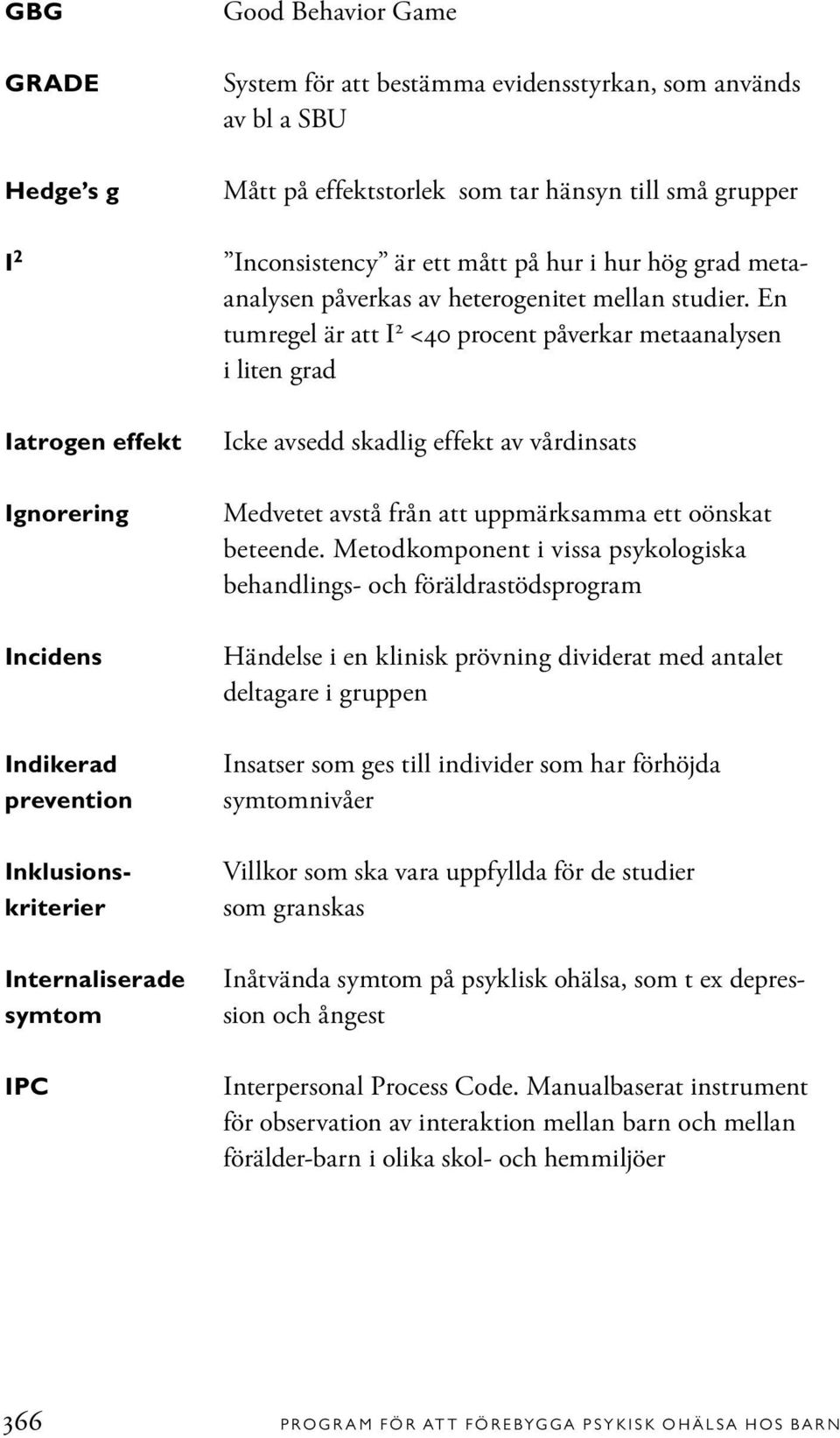 En tumregel är att I 2 <40 procent påverkar metaanalysen i liten grad Iatrogen effekt Ignorering Incidens Indikerad prevention Inklusionskriterier Internaliserade symtom IPC Icke avsedd skadlig