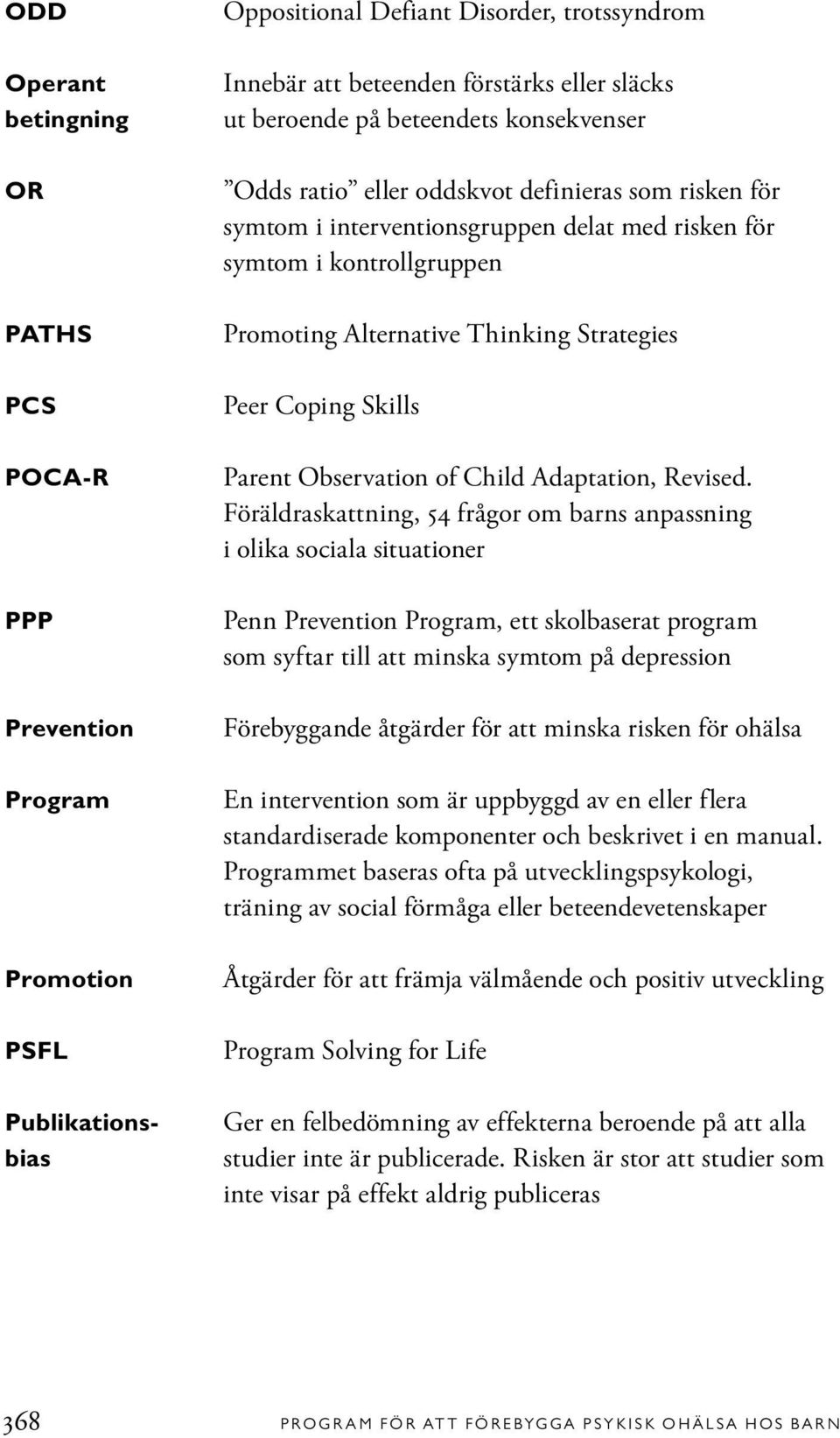 Peer Coping Skills Parent Observation of Child Adaptation, Revised.