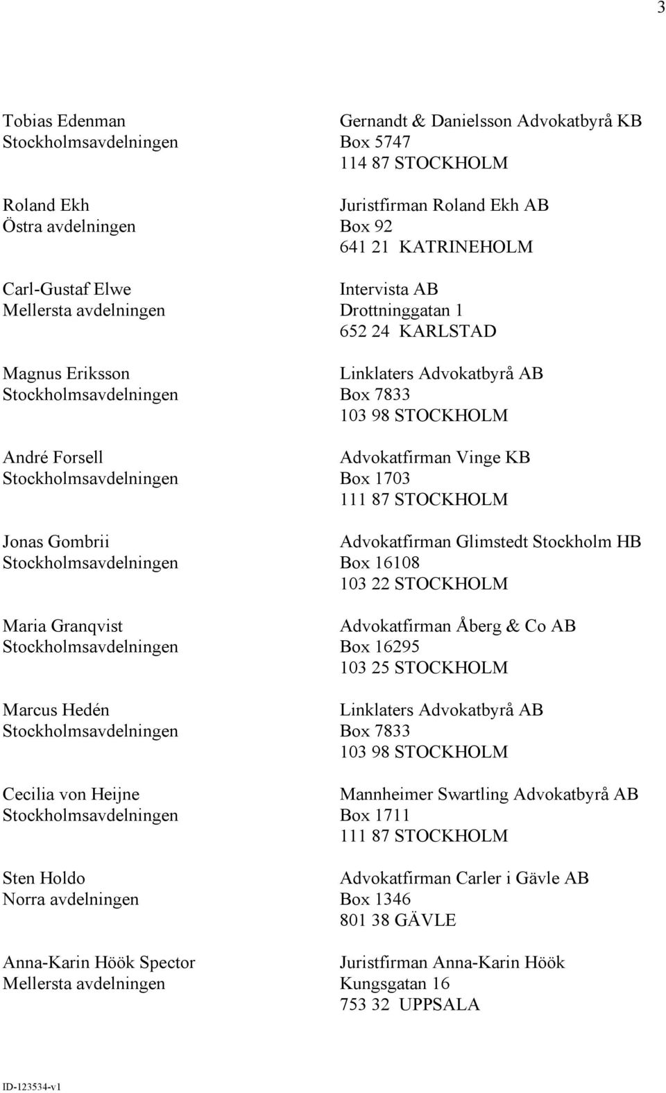 KATRINEHOLM Intervista AB Drottninggatan 1 652 24 KARLSTAD Box 1703 Advokatfirman Glimstedt Stockholm HB Box 16108 103 22 STOCKHOLM Advokatfirman