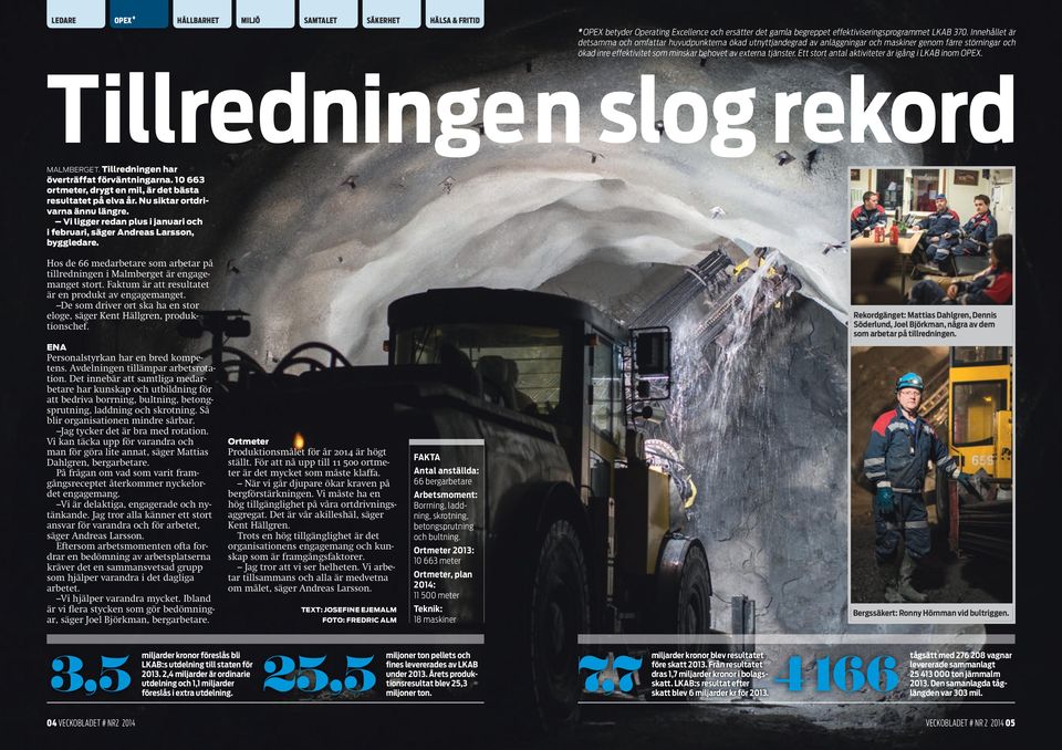 Ett stort antal aktiviteter är igång i LKAB inom OPEX. Tillredningen slog rekord MALMBERGET. Tillredningen har överträffat förväntningarna.