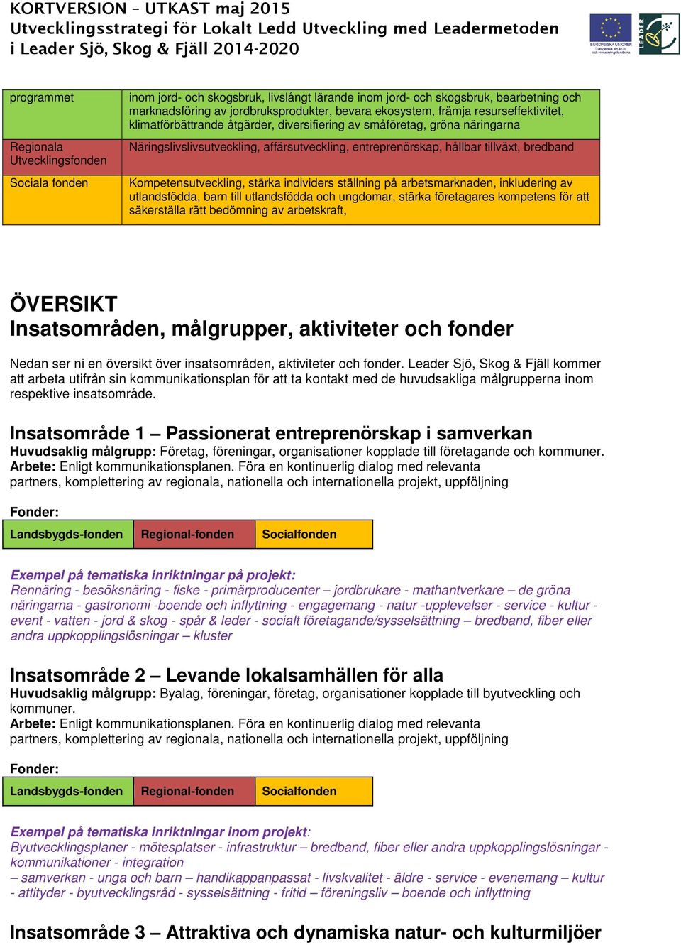 Kompetensutveckling, stärka individers ställning på arbetsmarknaden, inkludering av utlandsfödda, barn till utlandsfödda och ungdomar, stärka företagares kompetens för att säkerställa rätt bedömning