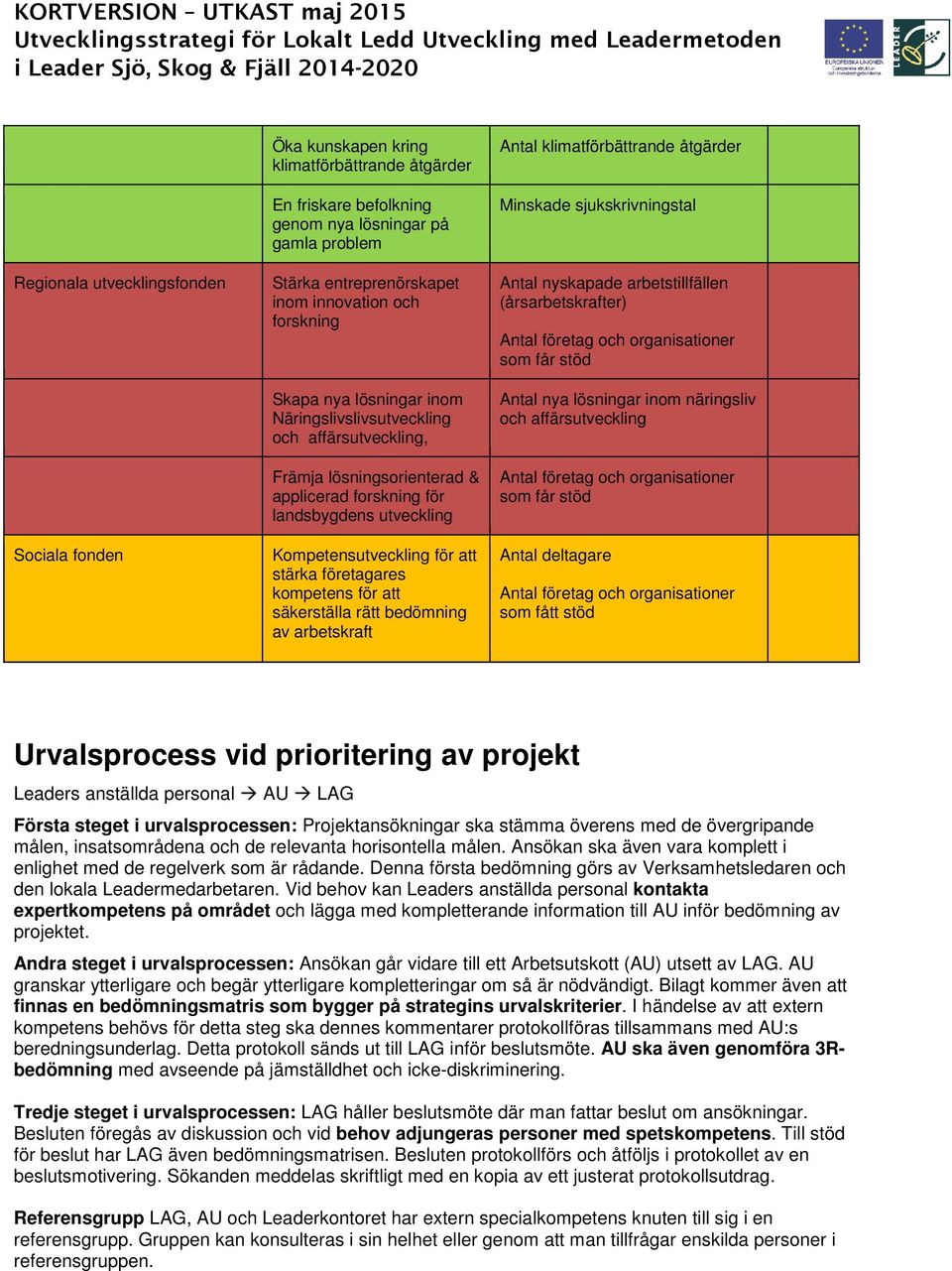 företagares kompetens för att säkerställa rätt bedömning av arbetskraft Antal klimatförbättrande åtgärder Minskade sjukskrivningstal Antal nyskapade arbetstillfällen (årsarbetskrafter) Antal företag