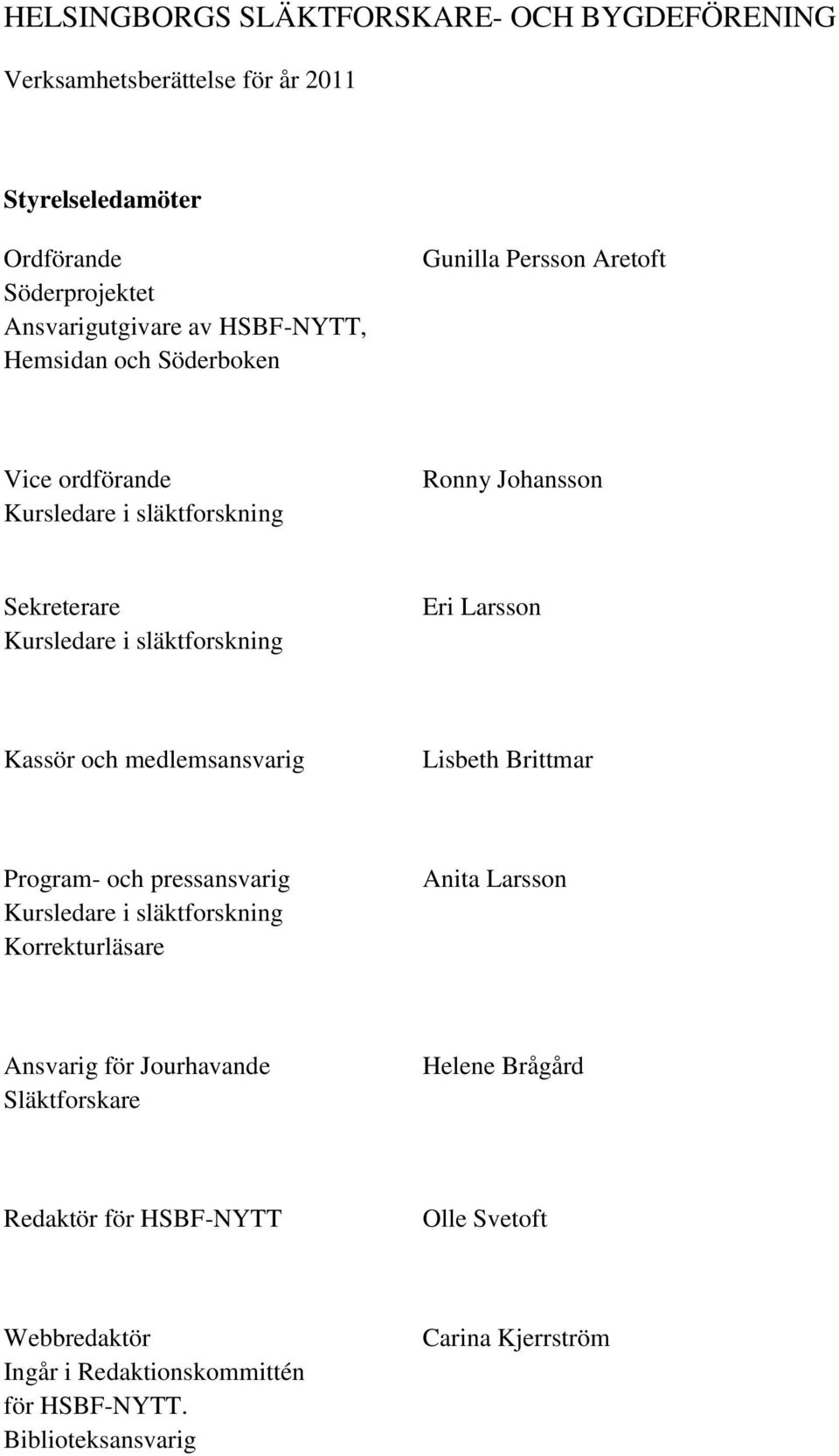 Larsson Kassör och medlemsansvarig Lisbeth Brittmar Program- och pressansvarig Kursledare i släktforskning Korrekturläsare Anita Larsson Ansvarig för