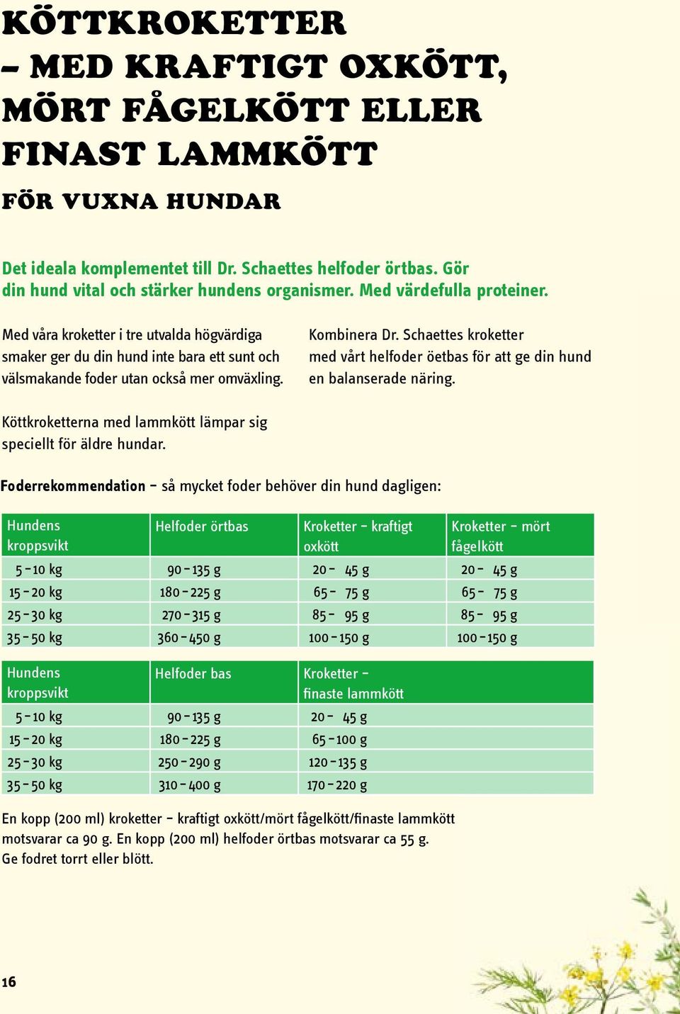 Schaettes kroketter med vårt helfoder öetbas för att ge din hund en balanserade näring. Köttkroketterna med lammkött lämpar sig speciellt för äldre hundar.