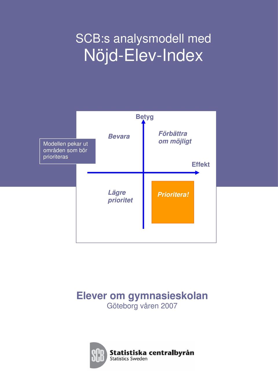 Bevara Förbättra om möjligt Effekt Lägre