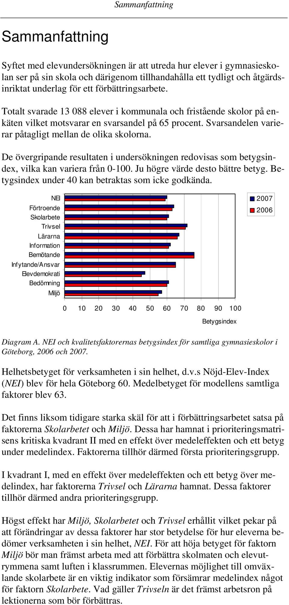 De övergripande resultaten i undersökningen redovisas som betygsindex, vilka kan variera från 0-100. Ju högre desto bättre betyg. Betygsindex under 40 kan betraktas som icke godkända.