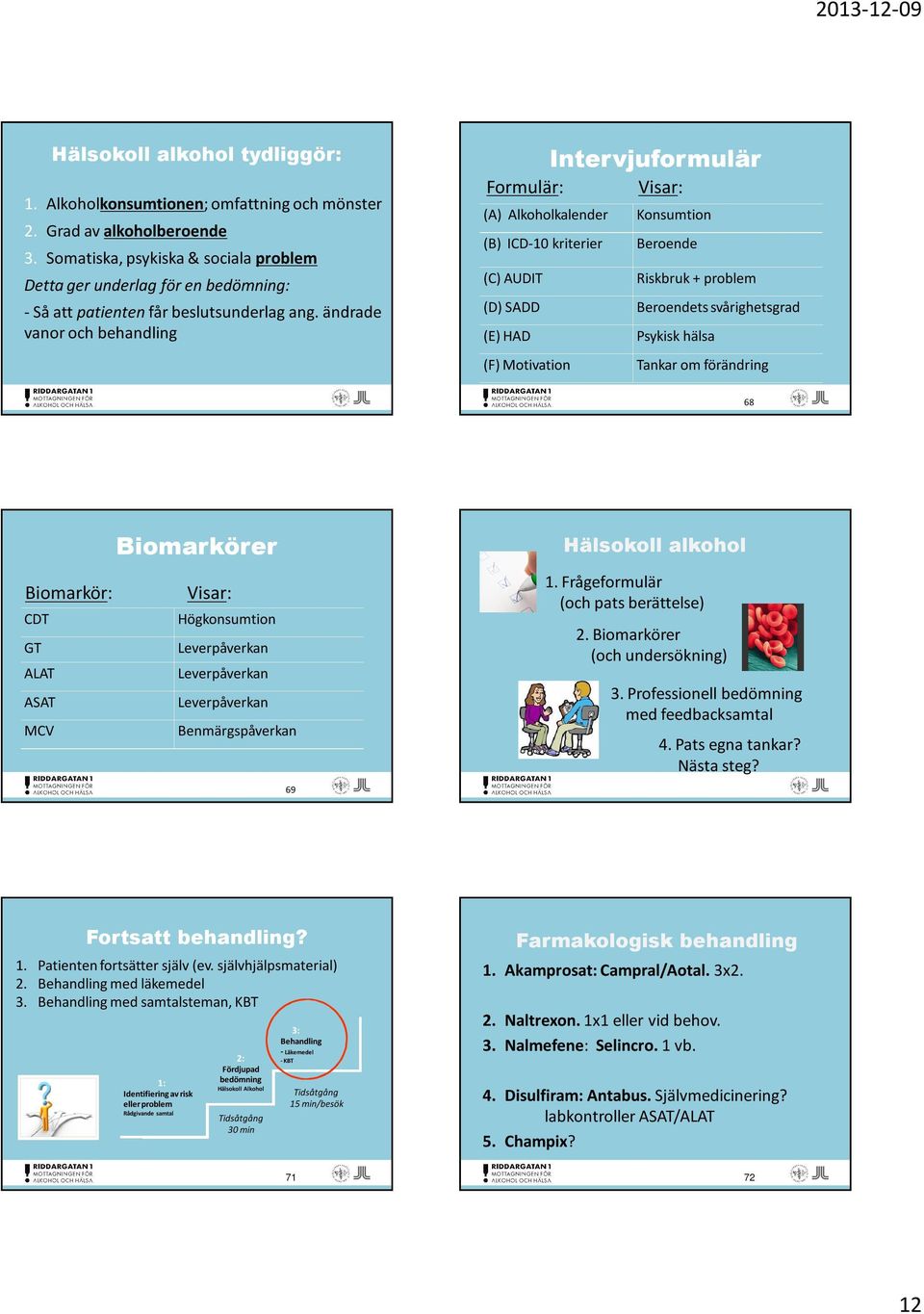 ändrade vanor och behandling Intervjuformulär Formulär: Visar: (A) Alkoholkalender Konsumtion (B) ICD-10 kriterier Beroende (C) AUDIT Riskbruk + problem (D) SADD Beroendets svårighetsgrad (E) HAD