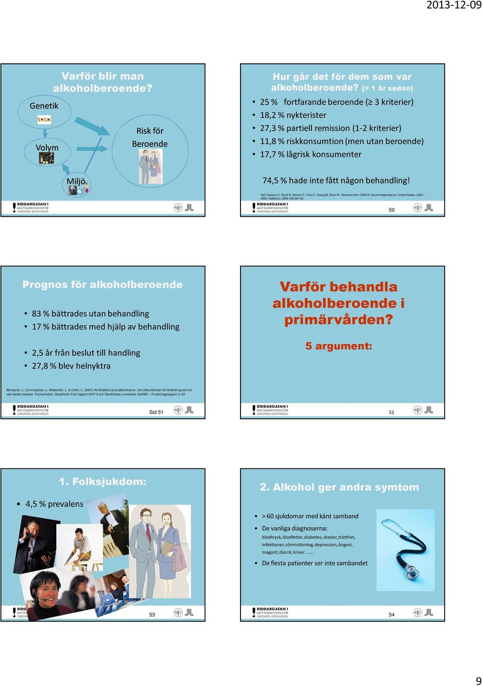 hade inte fått någon behandling! Ref: Dawson D, Grant B, Stinson F, Chou P, Huang B, Ruan W. Recovery from DSM-IV alcohol dependence: United States, 2001 2002. Addiction. 2005;100:281-92.