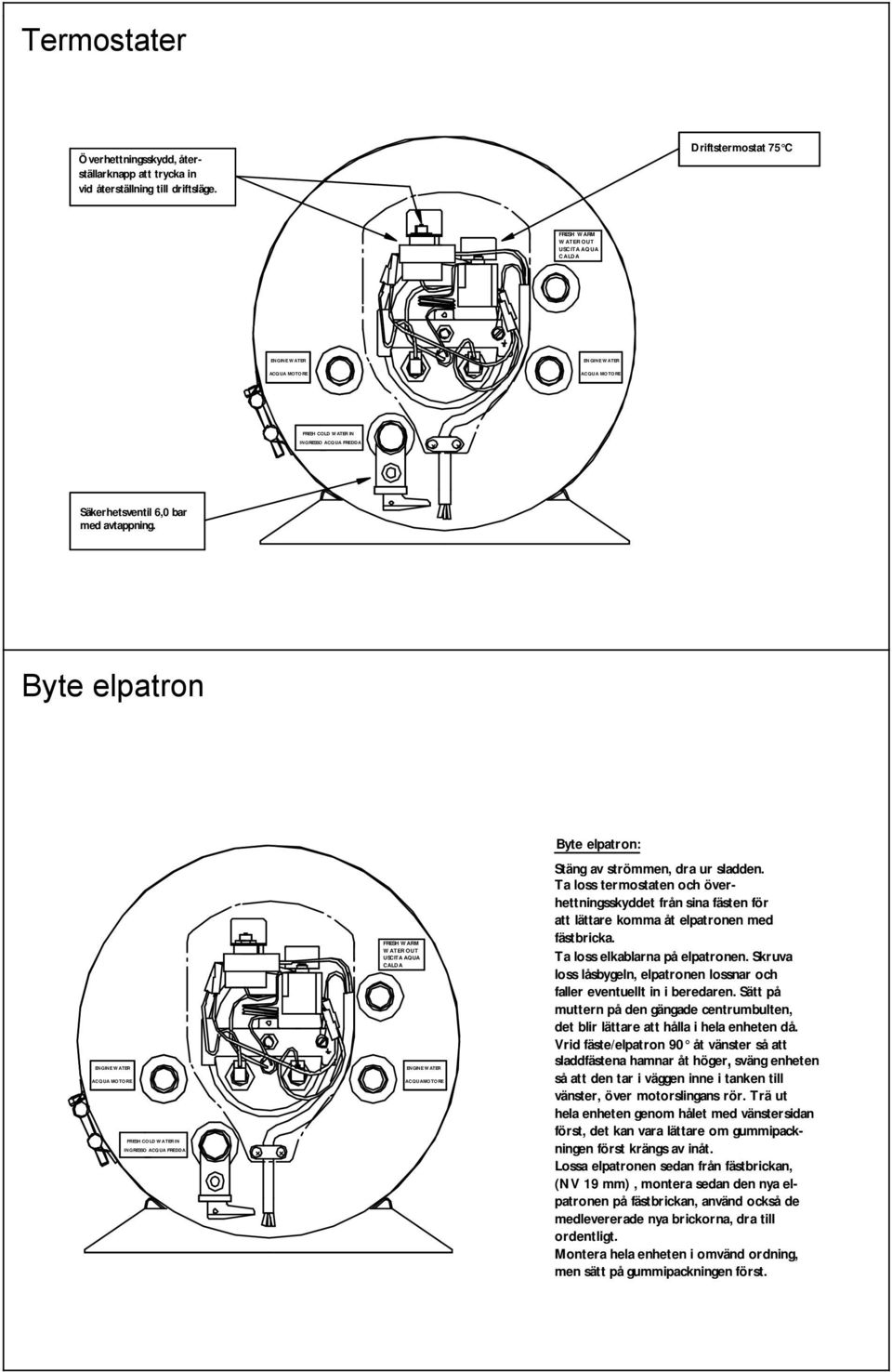 Byte elpatron Byte elpatron: FRESH COLD WATER IN INGRESSO ACQUA FREDDA FRESH WARM WATER OUT USCITA AQUA CALDA ACQUAMOTORE Stäng av strömmen, dra ur sladden.