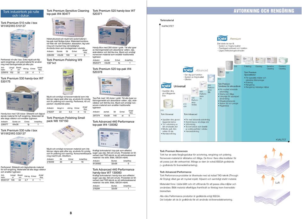 Tork Premium 530 handy-box W7 530175 Hålstrukturerat och mjukt tork-/polermaterial i top-pak med färdiga dukar.