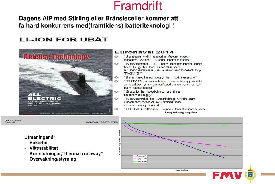 batteriteknologi!