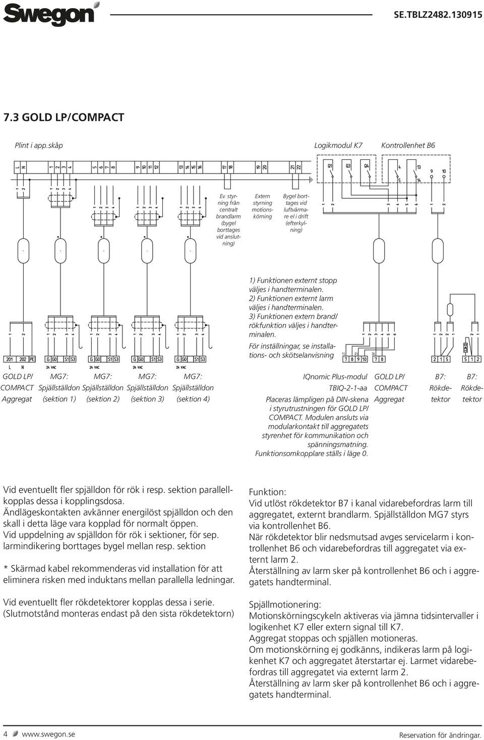 handterminalen. 2) Funktionen externt larm väljes i handterminalen. 3) Funktionen extern brand/ rökfunktion väljes i handterminalen.