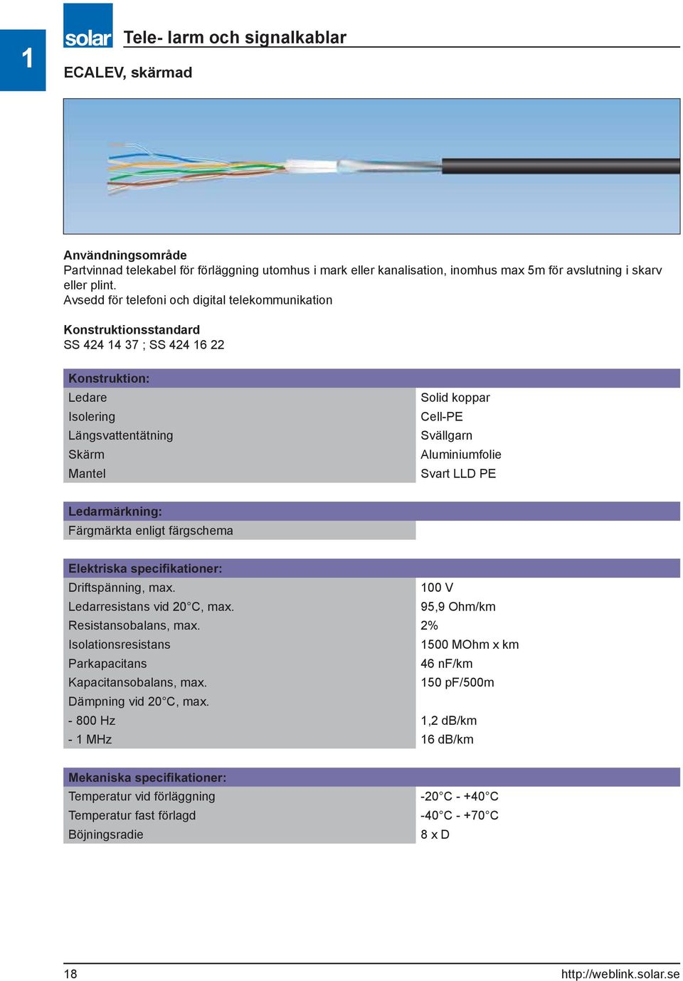 Aluminiumfolie Svart LLD PE Ledarmärkning: Färgmärkta enligt färgschema Driftspänning, max. 100 V Ledarresistans vid 20 C, max. 95,9 Ohm/km Resistansobalans, max.