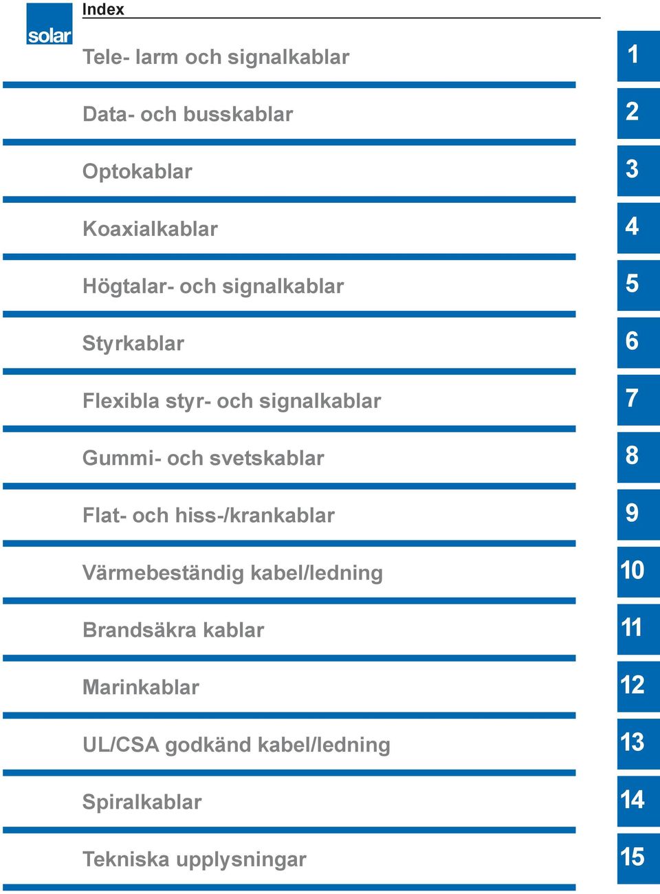 och hiss-/krankablar Värmebeständig kabel/ledning Brandsäkra kablar Marinkablar UL/CSA